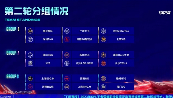 有效的反馈 有效的反馈