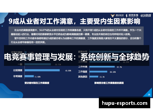 电竞赛事管理与发展：系统创新与全球趋势